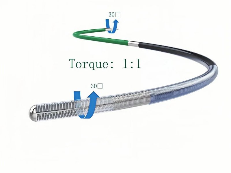 ORTUS PTCA guide wire illustration showing its tip and torque-direction arrows